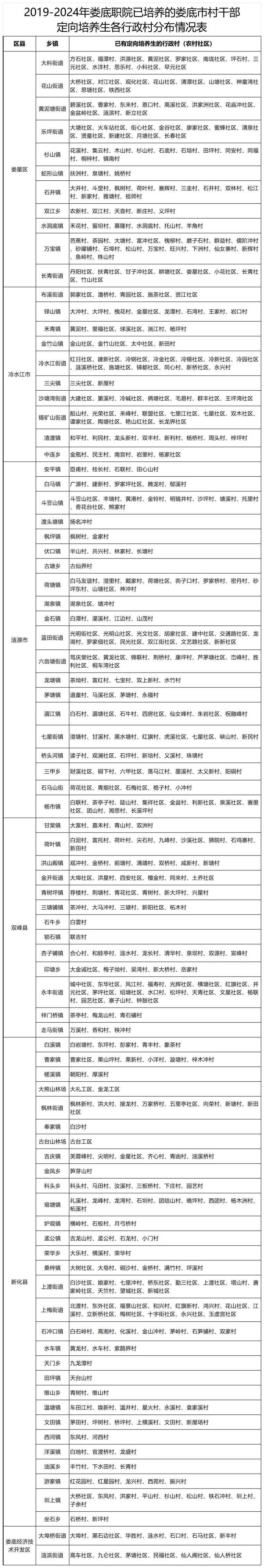 19-24ɲױֹ202412µף3-26޸_ӡ(1).jpg